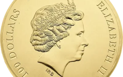 Buy gold with Bitcoin,Bitcoin Pulls Back After Its Peak: The Perfect Time to Diversify into Gold